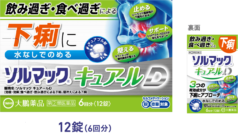 ソルマック キュアールD：12錠（6回分）。希望小売価格1,320円（税込）