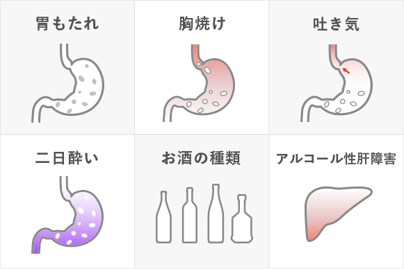 胃もたれ 胸焼け 吐き気 二日酔い お酒の種類 アルコール性障害