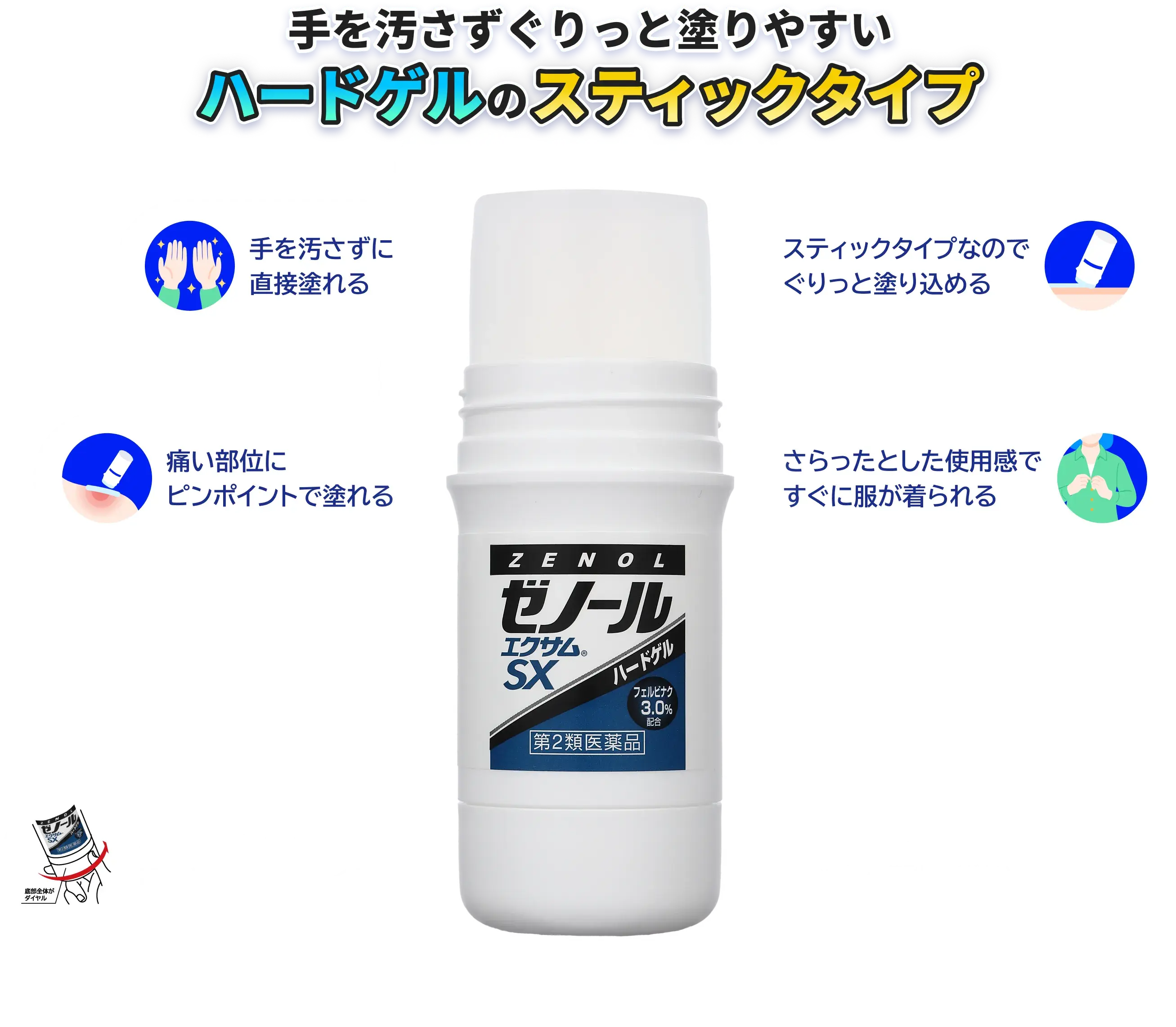 ゼノールの特徴