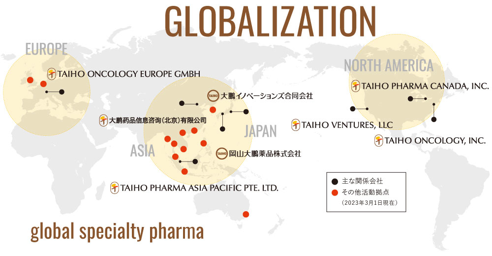 Global Specialty Pharma がん領域におけるグローバルトップ10カンパニーを目指す
