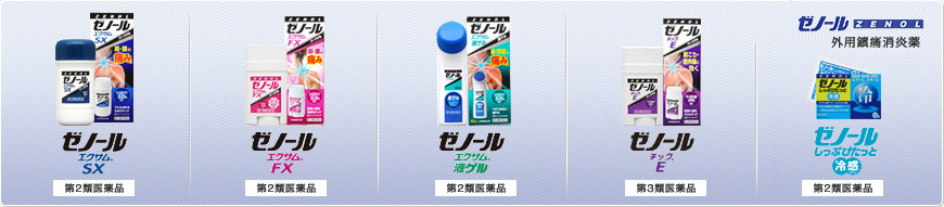 ゼノール