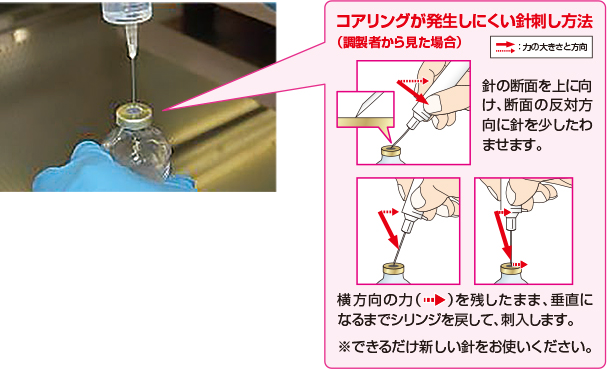 バイアルへの穿刺