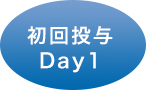 初回投与Day 1