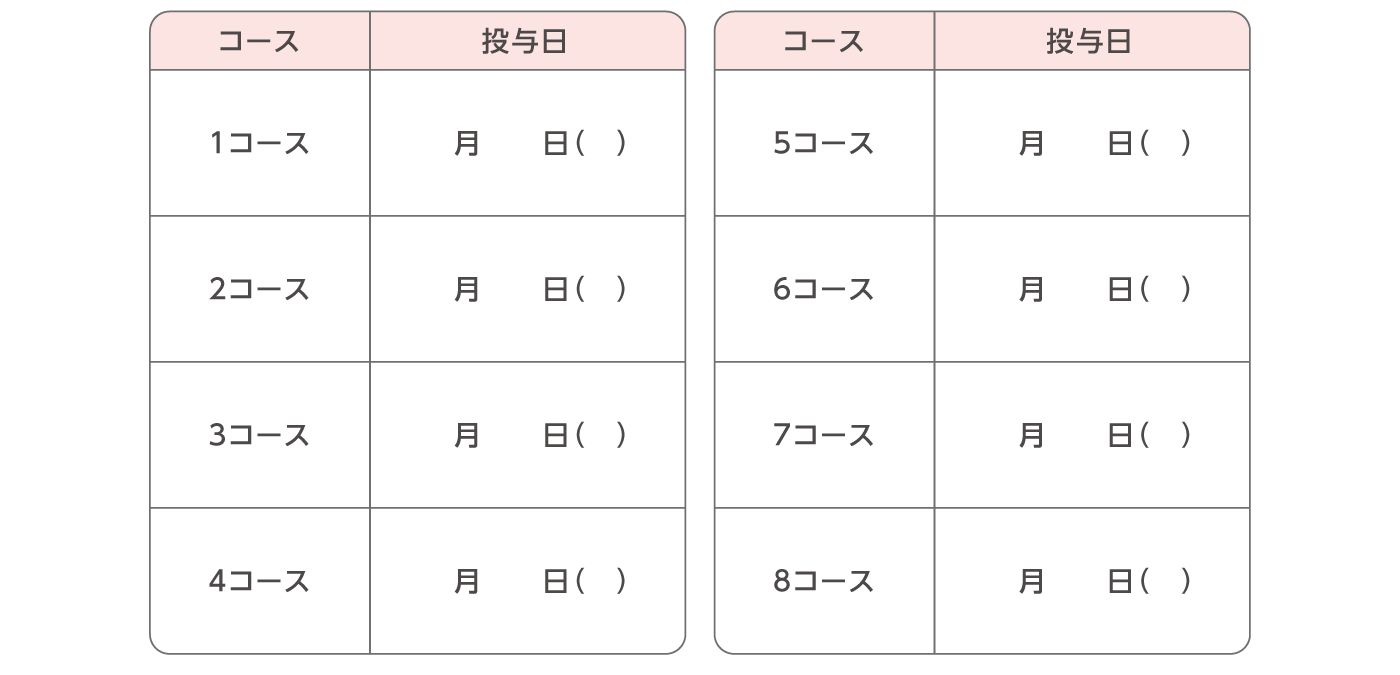 あなたの投与スケジュール