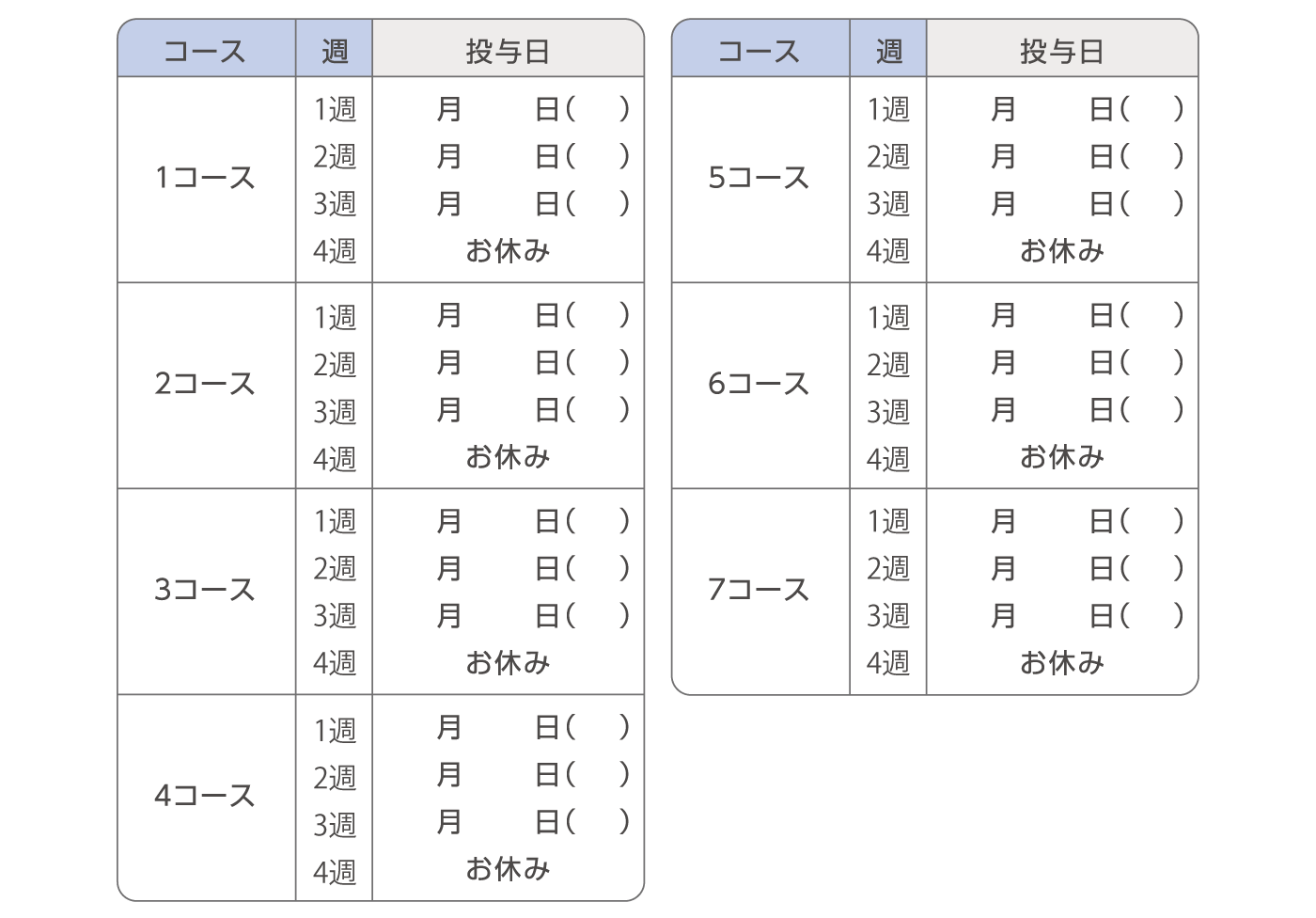 あなたの投与スケジュール