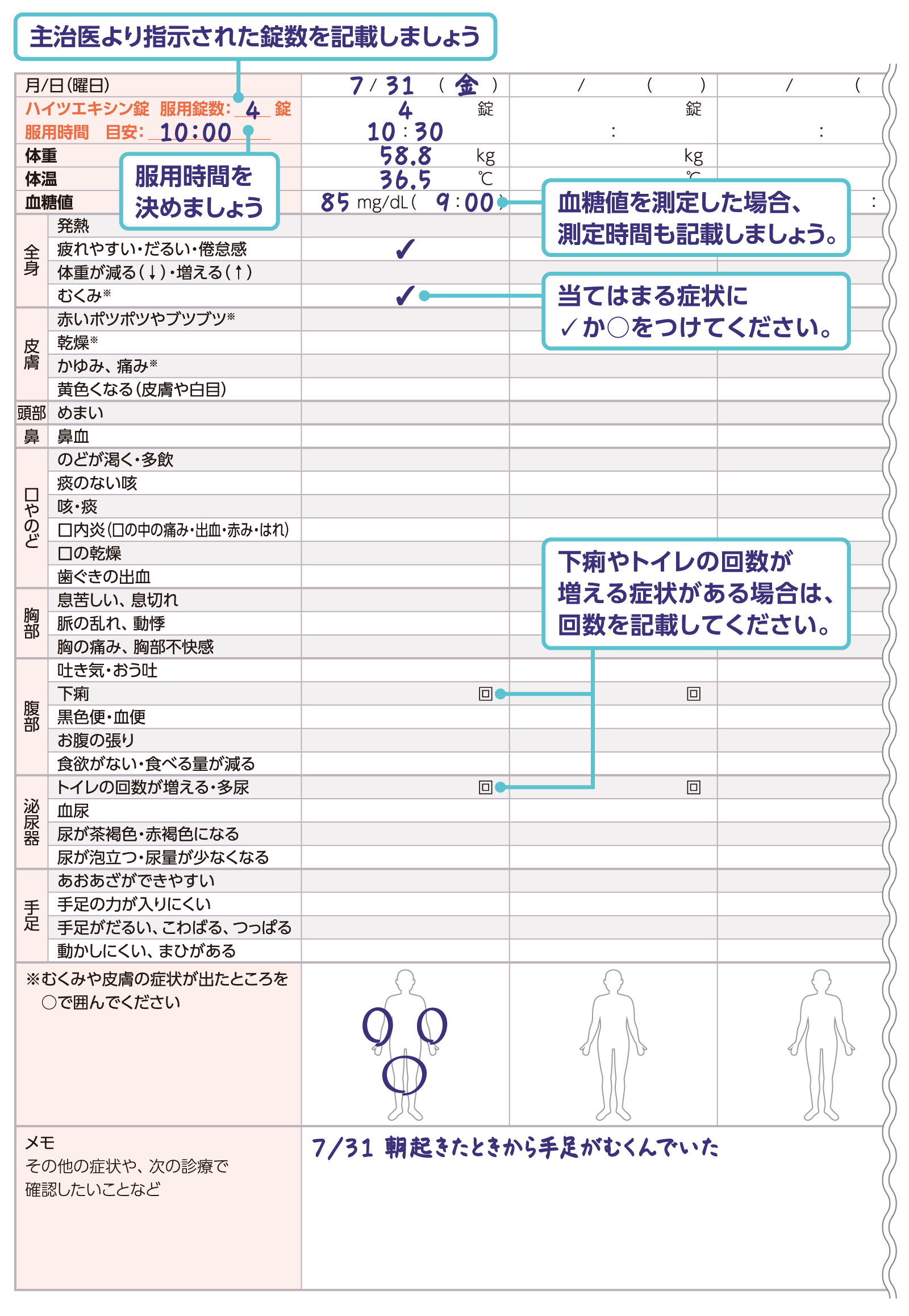治療日記の記入フォーム