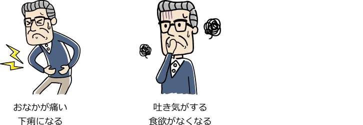 今、使用している薬がある。薬や食べ物にアレルギーがある。妊婦または妊娠している可能性がある。