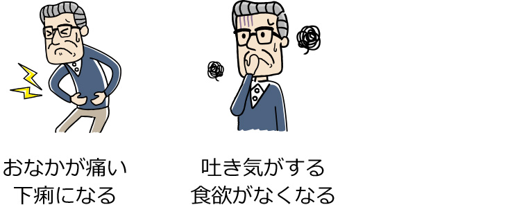 今、使用している薬がある。薬や食べ物にアレルギーがある。妊婦または妊娠している可能性がある。