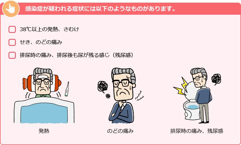 今、使用している薬がある。薬や食べ物にアレルギーがある。妊婦または妊娠している可能性がある。