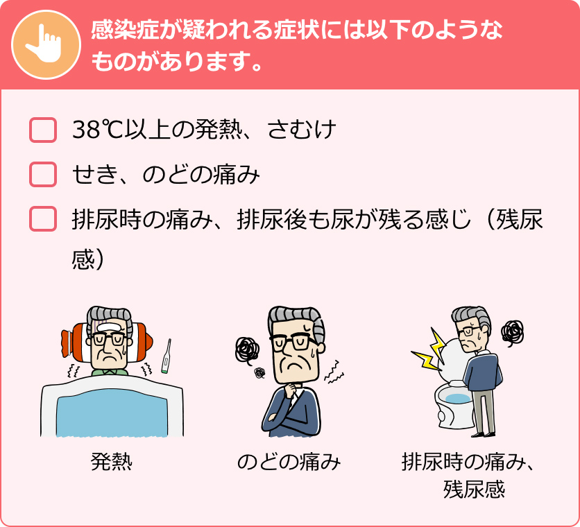 今、使用している薬がある。薬や食べ物にアレルギーがある。妊婦または妊娠している可能性がある。