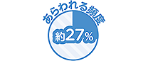 あらわれる頻度 約27%