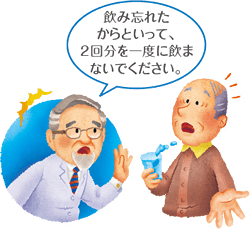 飲み忘れたからといって、2回分を一度に飲まないで下さい。